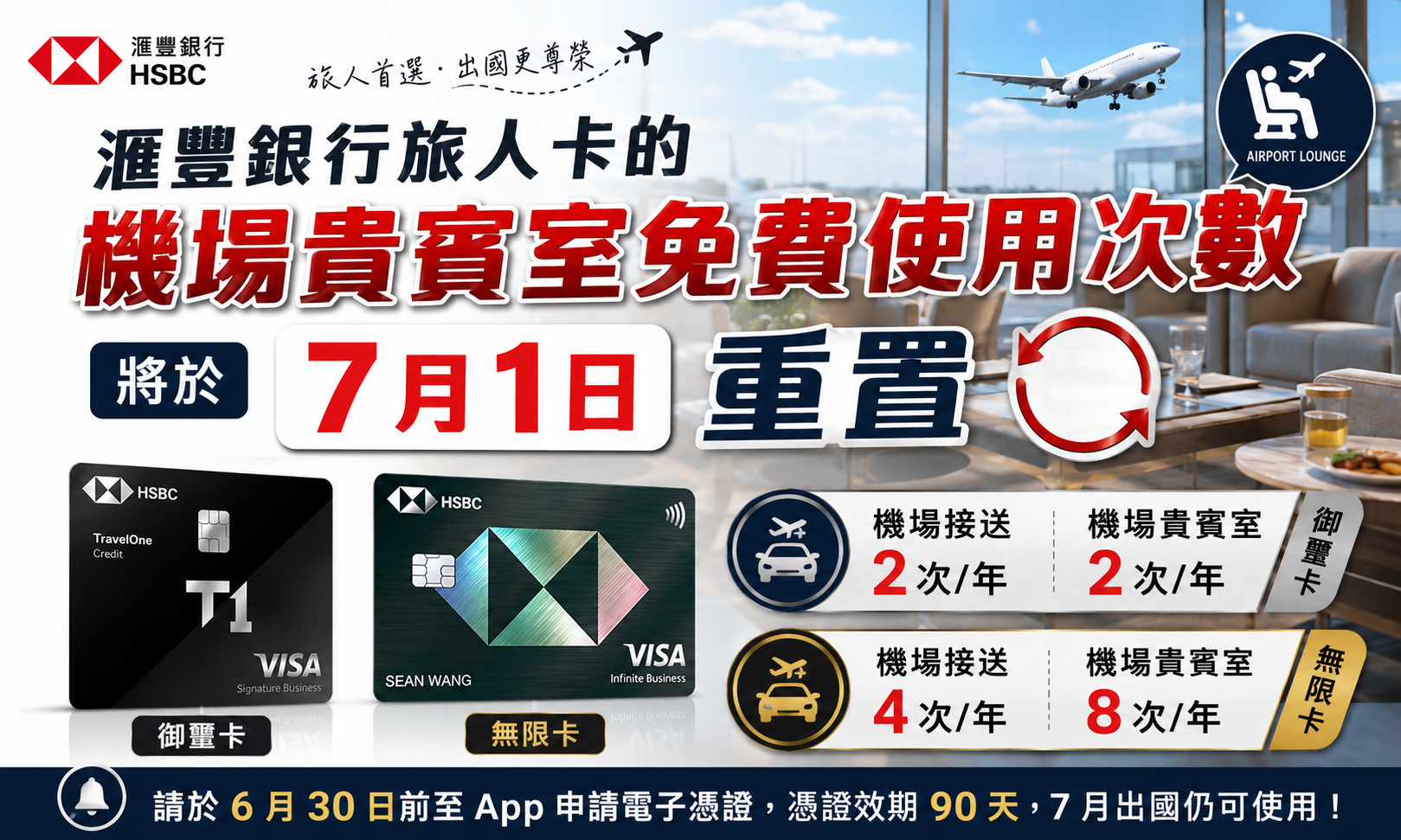 滙豐銀行旅人卡的 機場貴賓室免費使用次數，將於 7 月 1 日 重置！